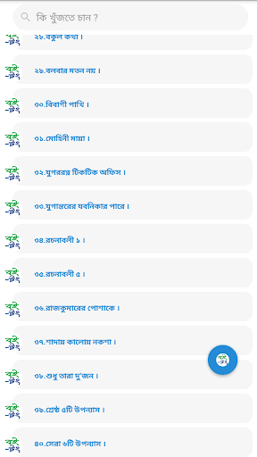 Ashapura Devi - আশাপূর্ণা দেবী ।