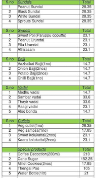 Indian Coffee House menu 1