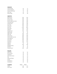 Shree Sanwariya Sweets menu 1