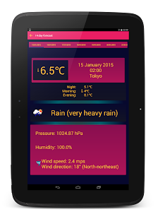 World Weather(圖3)-速報App