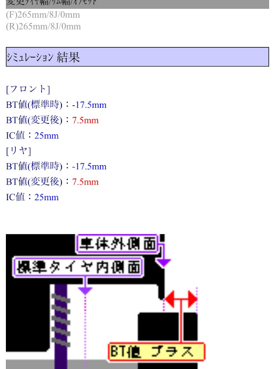 の投稿画像3枚目