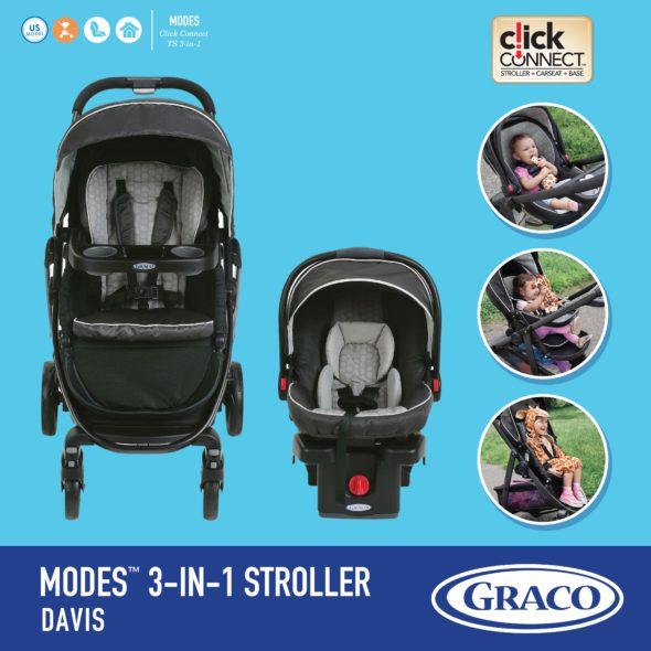 1. Graco 