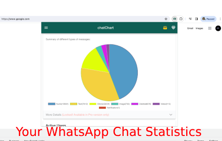 chatChart - Statistics for WA Chats small promo image