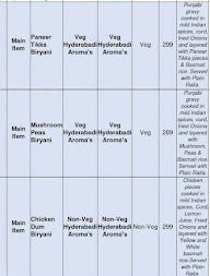 Amazin' Biryani menu 2