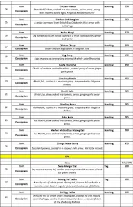 Jamai Shoshthi menu 2