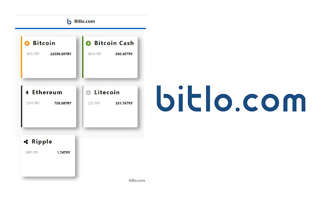 Bitlo.com