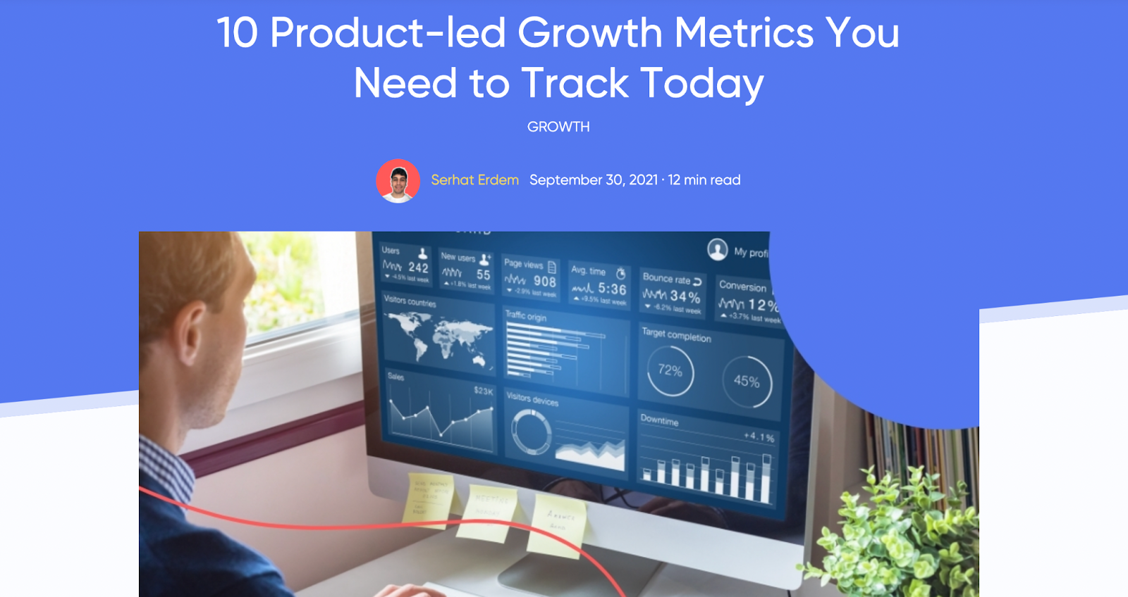 product led metrics to track today