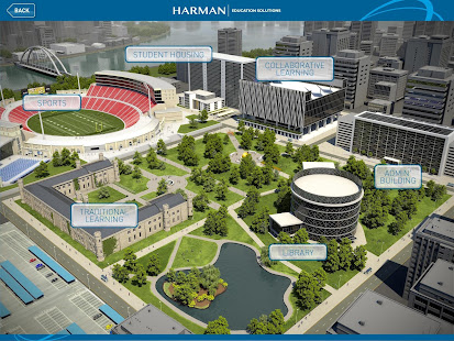 HARMAN Education Solutions(圖2)-速報App