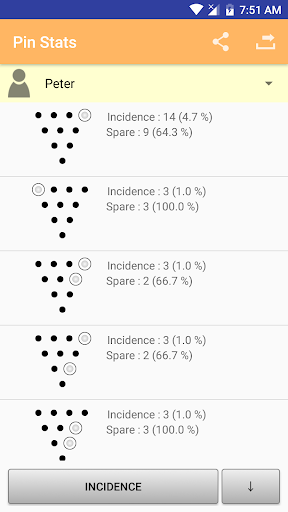 My Bowling Scoreboard Ultra