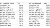 Mama's Momos Cafe menu 4