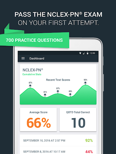 免費下載醫療APP|NCLEX® PN Exam Prep 2015 app開箱文|APP開箱王