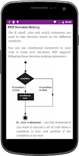 Learn Web Development Pro(圖4)-速報App