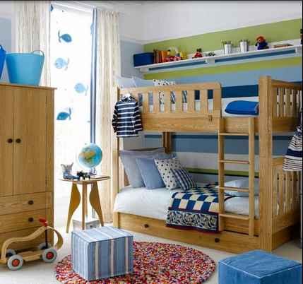 Boys Bedroom Ideas