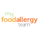 Food Allergy Support icon