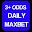 3+ ODDS DAILY MAXBET Download on Windows