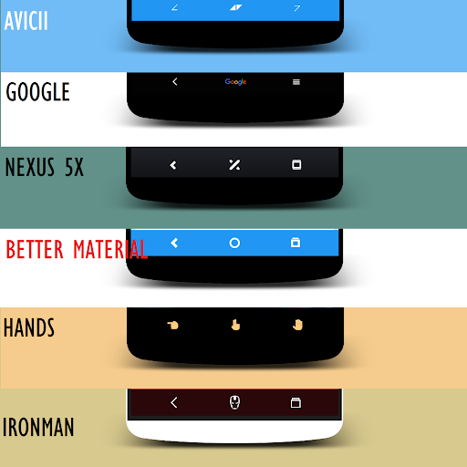 Substratum Navigate Donate