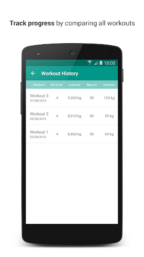 免費下載運動APP|TrainingLog app開箱文|APP開箱王