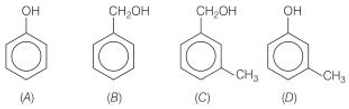 Aromatic Alcohols