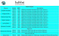 Habbit menu 1