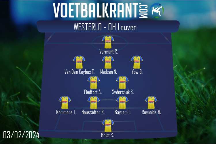 Opstelling Westerlo | Westerlo - OH Leuven (03/02/2024)