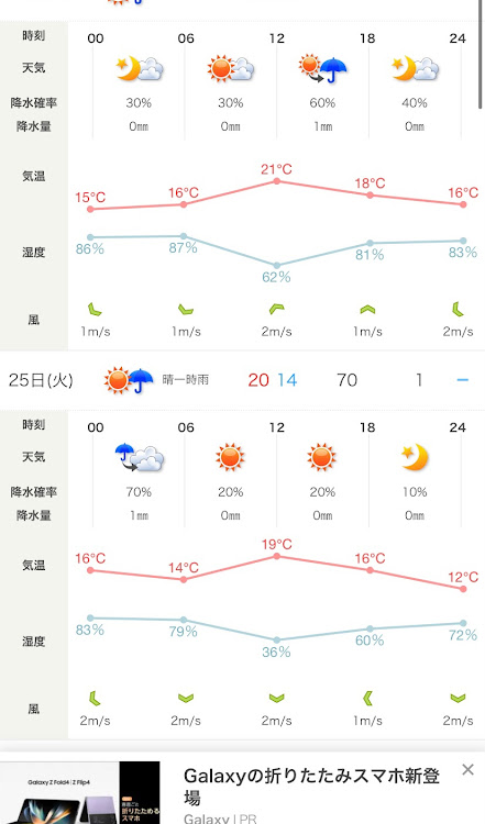 の投稿画像2枚目