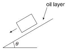 Surface tension and viscosity