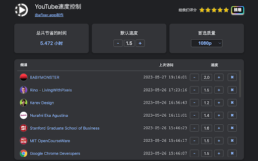 YouTube视频速度大师