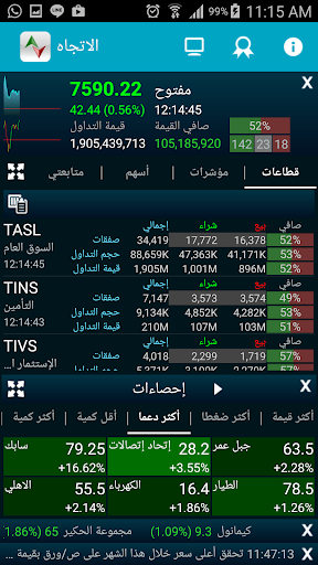 免費下載財經APP|Ettijah الاتجاه app開箱文|APP開箱王