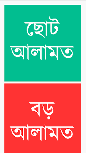 কিয়ামতের আলামত