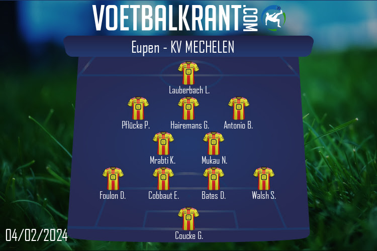 Opstelling KV Mechelen | Eupen - KV Mechelen (04/02/2024)