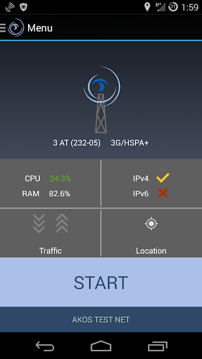 AKOS Test Net