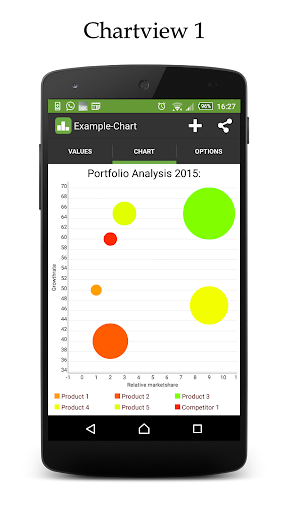 Chart Maker Pro: Bubble Chart