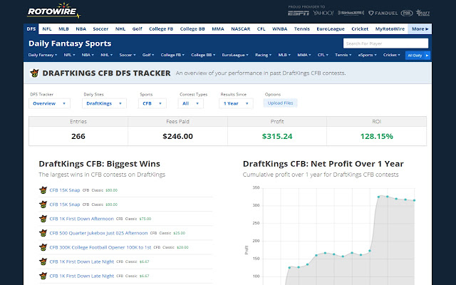 RotoWire DFS Tracker for FanDuel & DraftKings