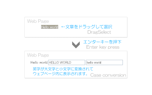 Upper and Lowercase Conversion(大文字・小文字変換)