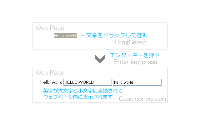 Upper and Lowercase Conversion(大文字・小文字変換) Preview image 0