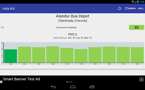 India Air Quality screenshot 4