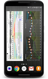   Meteogram Pro Weather and Tide Charts- screenshot thumbnail   