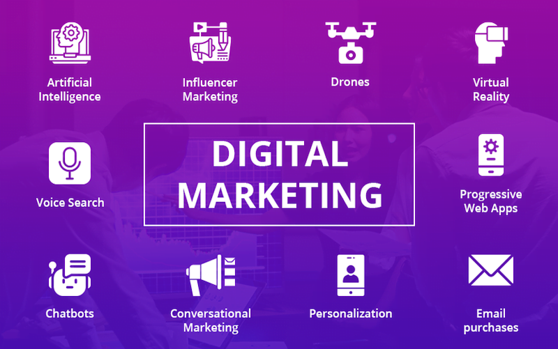 online digital marketing business
