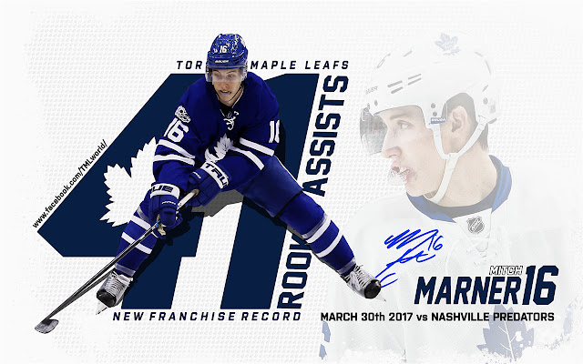 Mitch Marner Themes & New Tab