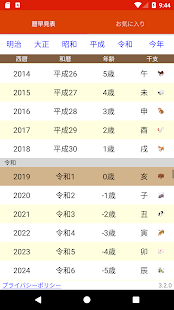 2017 年 は 平成 何 年 です か B 2017年は平成何年