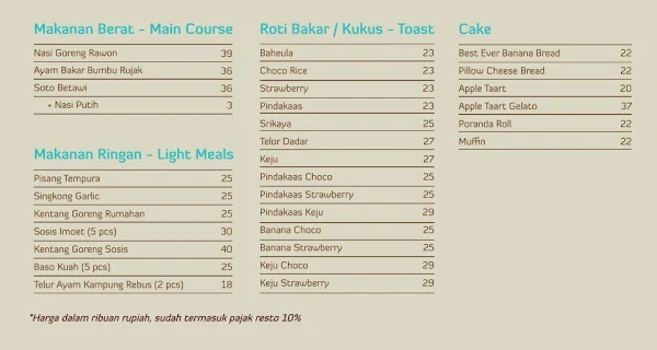 Tosca Kopi menu 