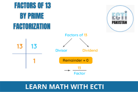 Factors of 13 by prime factorization