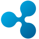 Ripple (XRP/USD) Price Ticker