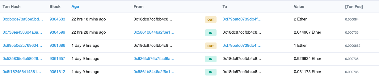 Screengrab showing all activity for address responsible for most of the scam payments