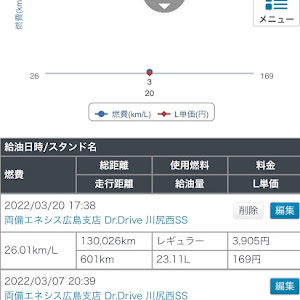 ピクシスエポック LA300A