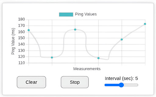 Ping Checker
