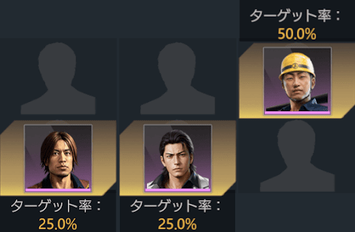 奇襲の陣