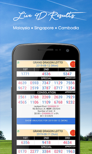 Lotto grand today result dragon Lotto 4D