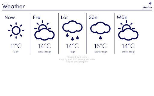 Weather we 14°C 14°C 16°C 14°C 