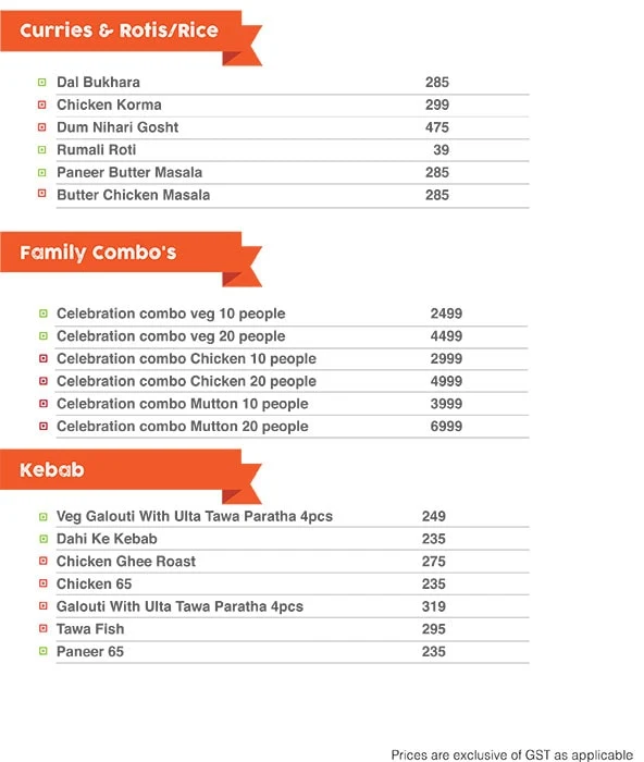 Potful - Claypot Biryanis menu 